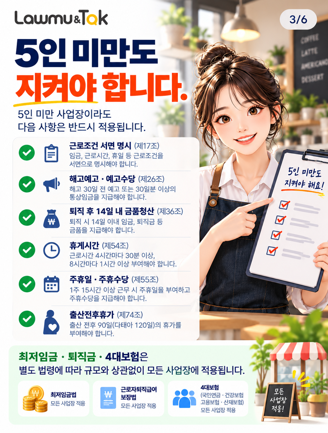 카드 3: 5인 미만도 지켜야 합니다