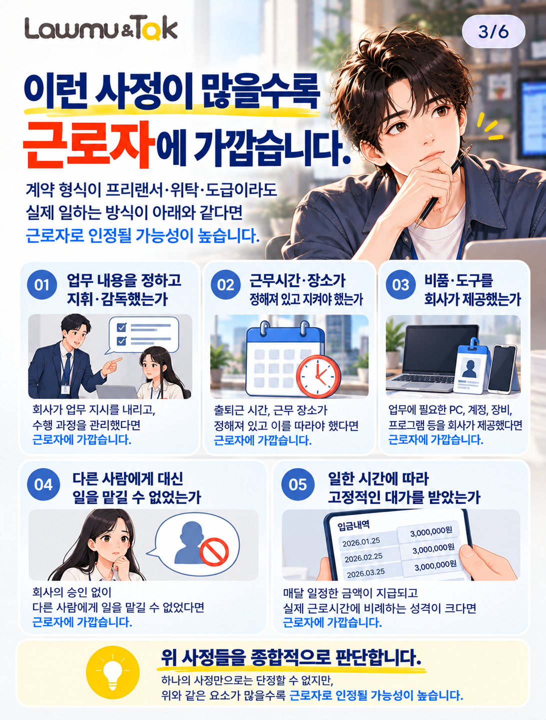 카드 3: 이런 사정이 많을수록 근로자에 가깝습니다