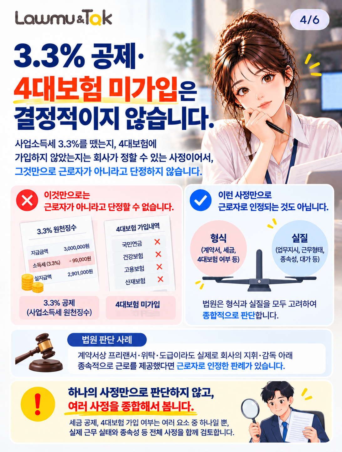 카드 4: 3.3% 공제·4대보험 미가입은 결정적이지 않습니다