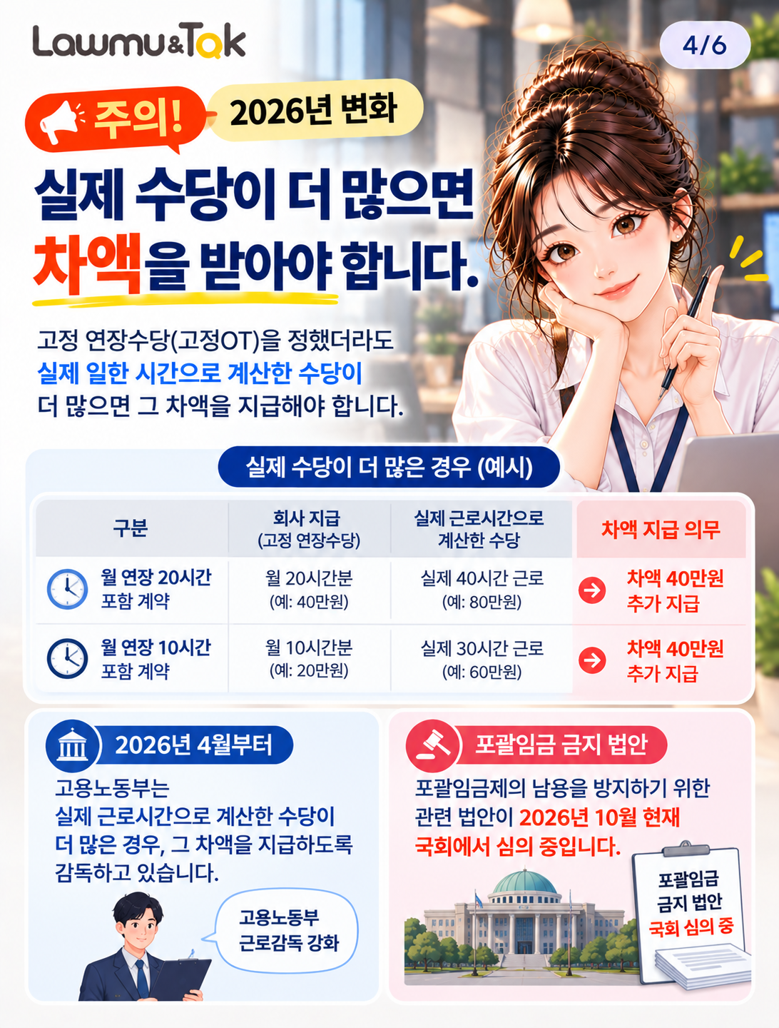 카드 4: 실제 수당이 더 많으면 차액을 받아야 합니다 (2026년 변화)