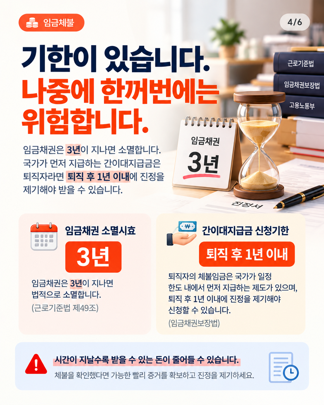 카드 4: 기한이 있습니다 — 나중에 한꺼번에는 위험합니다