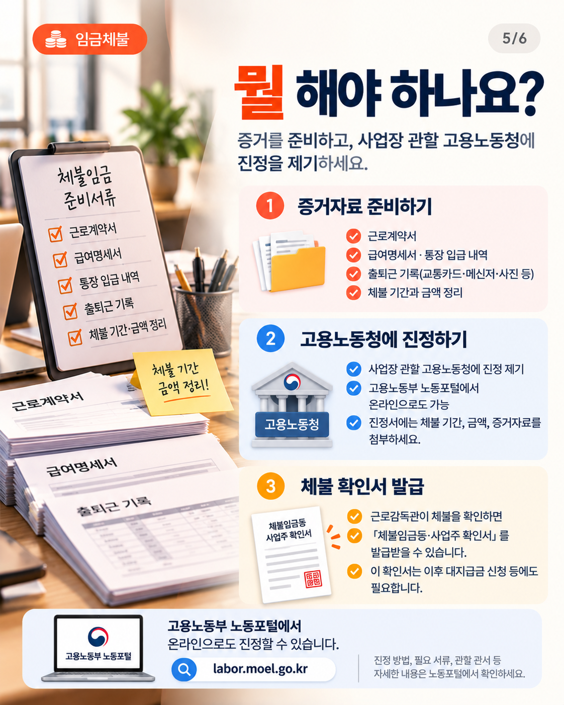 카드 5: 뭘 해야 하나요? 증거 준비 → 진정 → 체불 확인서
