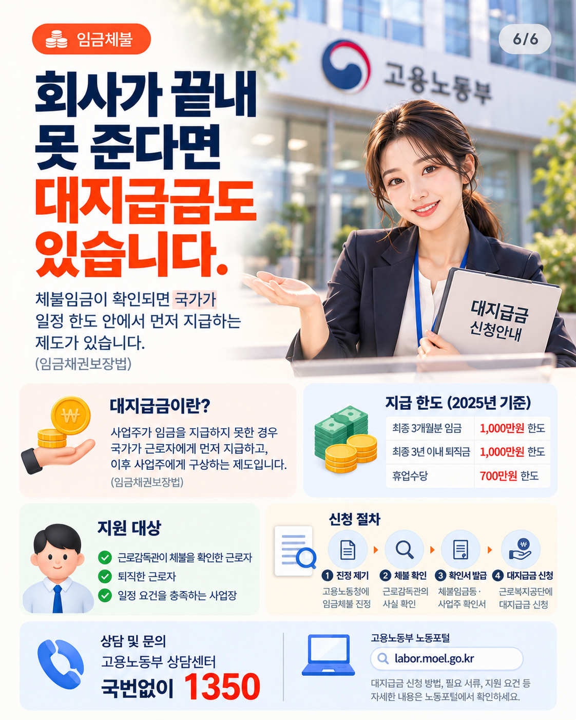 카드 6: 회사가 끝내 못 준다면 대지급금도 있습니다